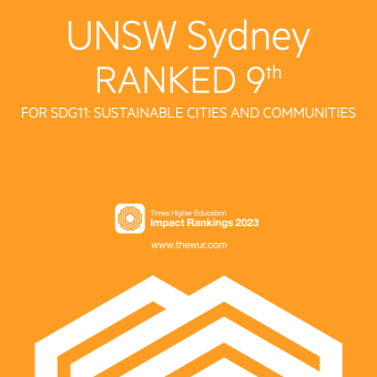 UNSW Sydney ranked 9th for SDG 11 in the 2023 THE Impact Rankings.