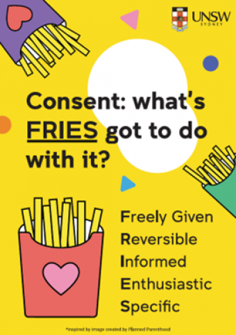 Consent: Whats FRIES got to do with it. Freely Given, Reversible, Informed, Enthusiastic, Specific. ON yellow background with cartoon boxes of fries 