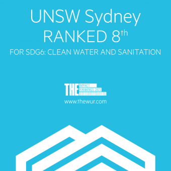 Impact Rankings award for SDG 6 - 8th place