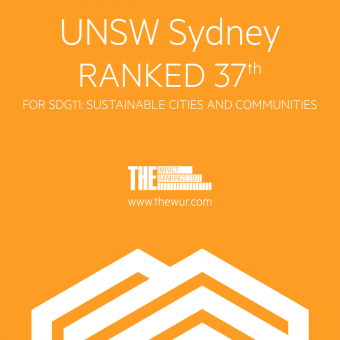 UNSW Sydney ranked 37th for SDG #11 Sustainable Cities & Communities 