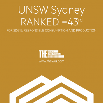 UNSW Sydney ranked 43rd for SDG #12 Responsible Consumption & Production 