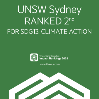 UNSW Sydney ranked 2nd for SDG 13 in the 2023 THE Impact Rankings.