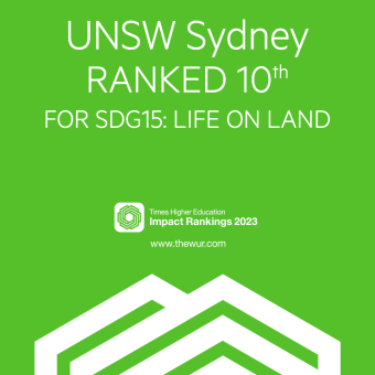UNSW Sydney ranked 10th for SDG 15 in the 2023 THE Impact Rankings.